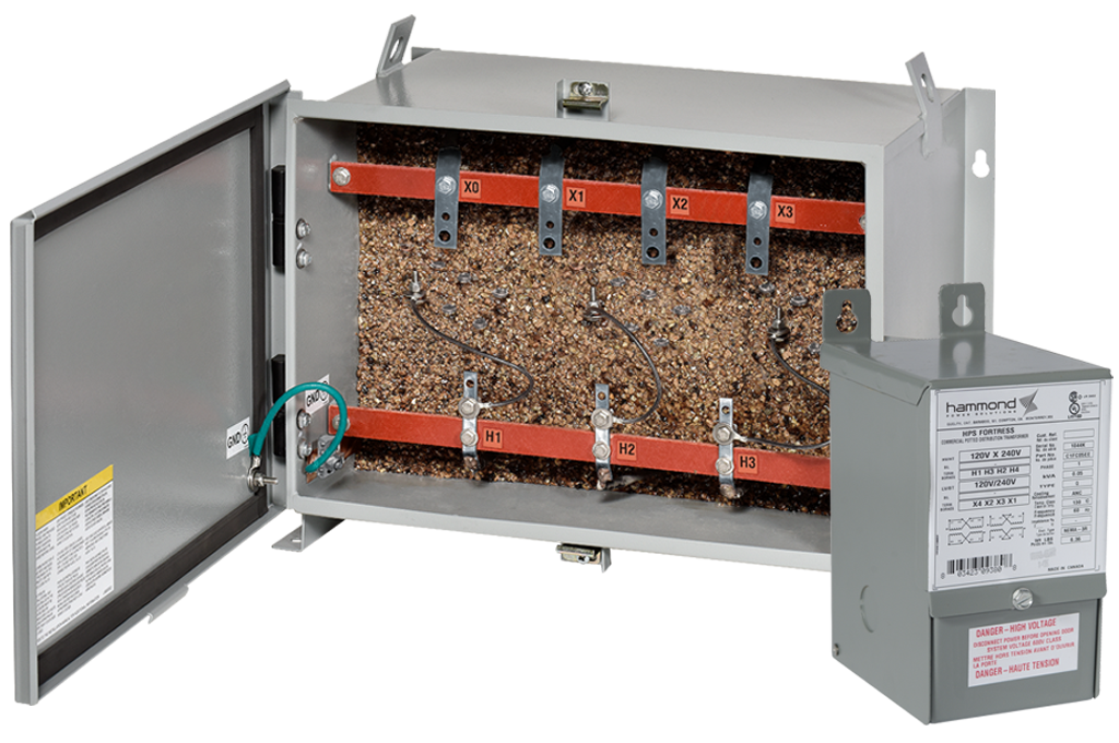 encapsulated transformers