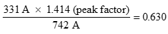 RMS AMPS PEAK AMPS RMS Equation